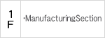 1F Manufacturing section