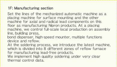 1F: Manufacturing section Set the lines of the mechanized automatic machine as a placing machine for surface mounting and the other machine for axial and radical lead components on this floor as manufacturing Nipron products. At a placing machine, we control full-scale local production on assembly line, building press, bond dispenser, high-speed mounter, multiple functions device and reflow. At the soldering process, we introduce the latest machine, which is divided into 8 different zones of reflow furnace for manufacturing lead-free products. We implement high quality soldering under very clear thermal control data.