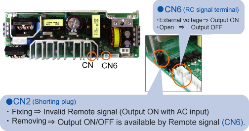 Output ON/OFF control function