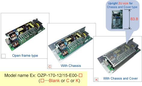 Selectable chassis and/or cover