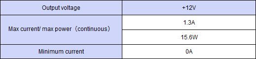 Output specification ,Continuous 15.6W