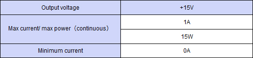 Output specification ,Continuous 15W