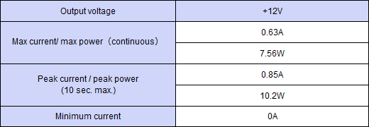 Output specification ,Continuous 7.6W,Peak Capacity 10.2W