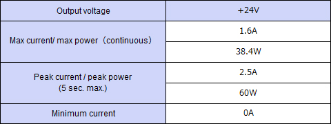 Output specification ,Continuous 38.4W,Peak Capacity 60W