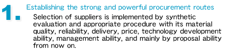 1.Establishing the strong and powerful procurement routes
Selection of suppliers is implemented by synthetic evaluation and appropriate procedure with its material quality, reliability, delivery, price, technology development ability, management ability, and mainly by proposal ability from now on.
