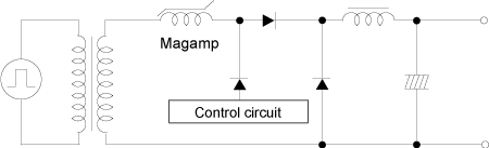 Figure 1.11　Magnetic amplifier