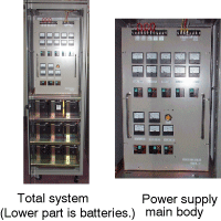 Photo 6.1 Best Mix power supply images